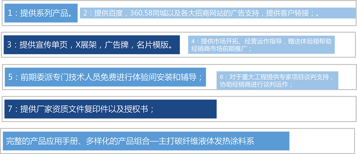 未標(biāo)題-1.png
